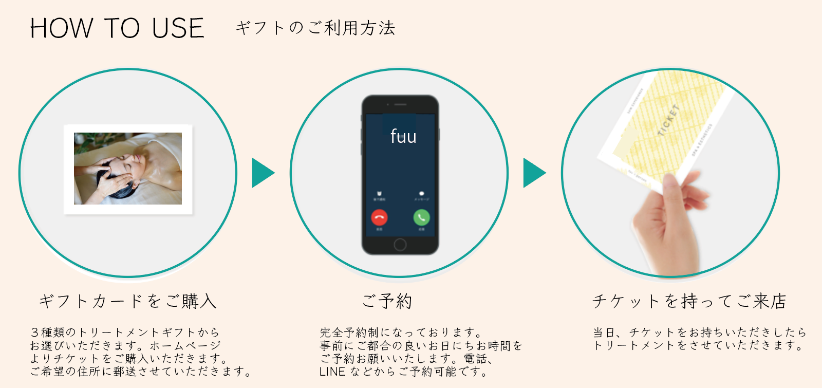 HOW TO USE ギフト券のご利用方法　ギフトカードをご購入：3種類のトリートメントギフトからお選びいただきます。ホームページよりチケットをご購入いただきます。ご希望の住所に郵送させていただきます。ご予約：完全予約制になっております。事前にご都合の良いお日にお時間をご予約お願いいたします。電話、LINEなどからご予約可能です。チケットを持ってご来店：当日、チケットをお持ちいただきましたらトリートメントをさせていただきます。